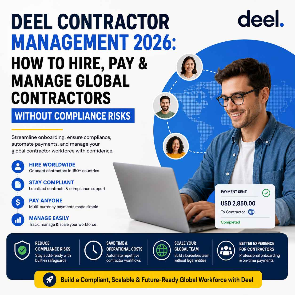 Best Deel Alternatives in 2026: Comparing Global Hiring Platforms for Growing Businesses