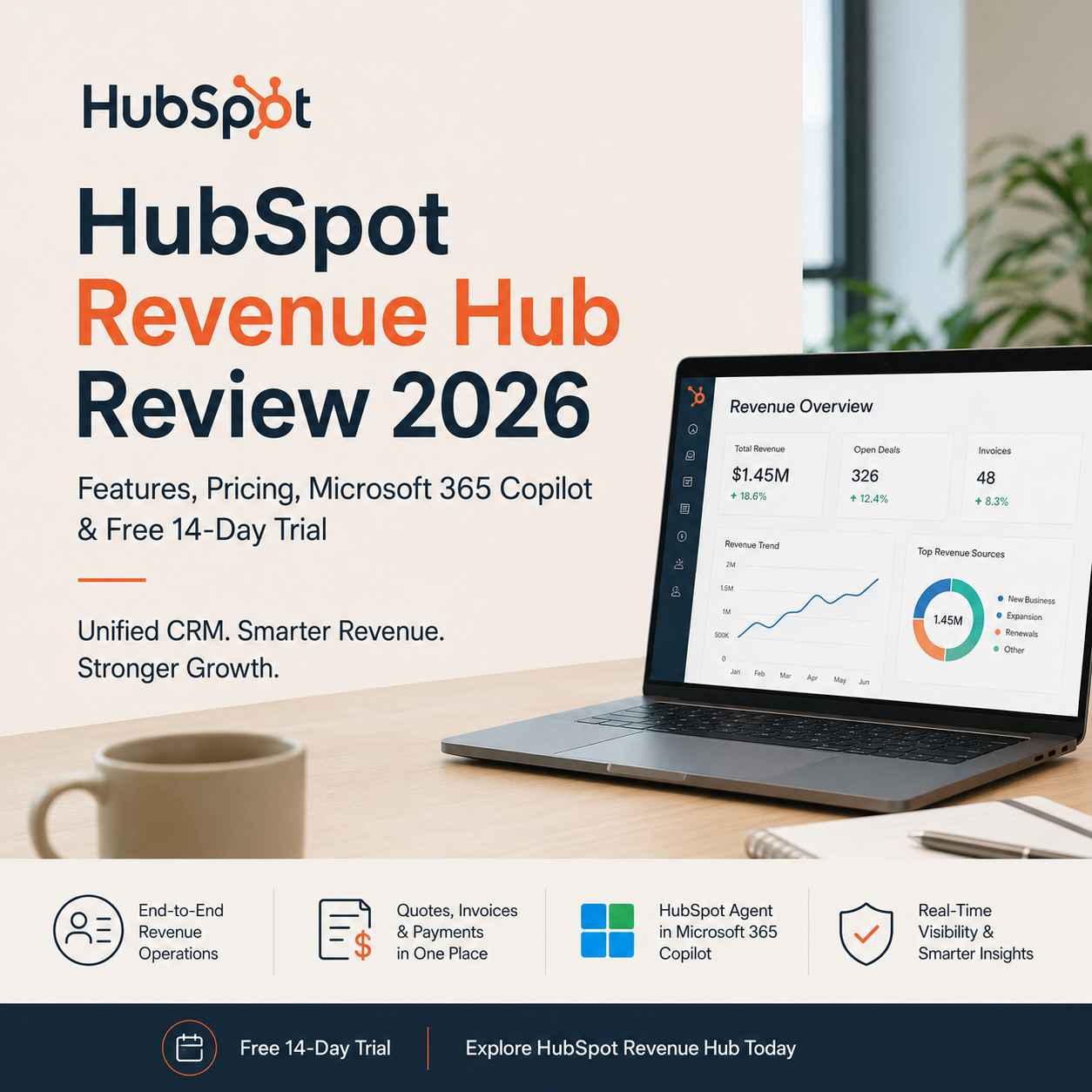 HubSpot Revenue Hub Review 2026: Features, Pricing, Microsoft 365 Copilot & Free 14-Day Trial