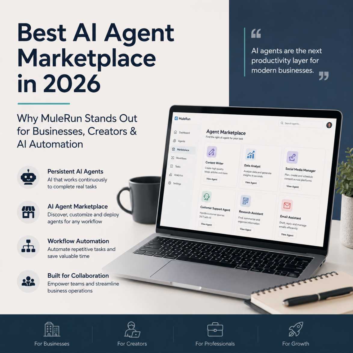 Best AI Agent Marketplace in 2026: Why MuleRun Stands Out for Businesses, Creators & AI Automation
