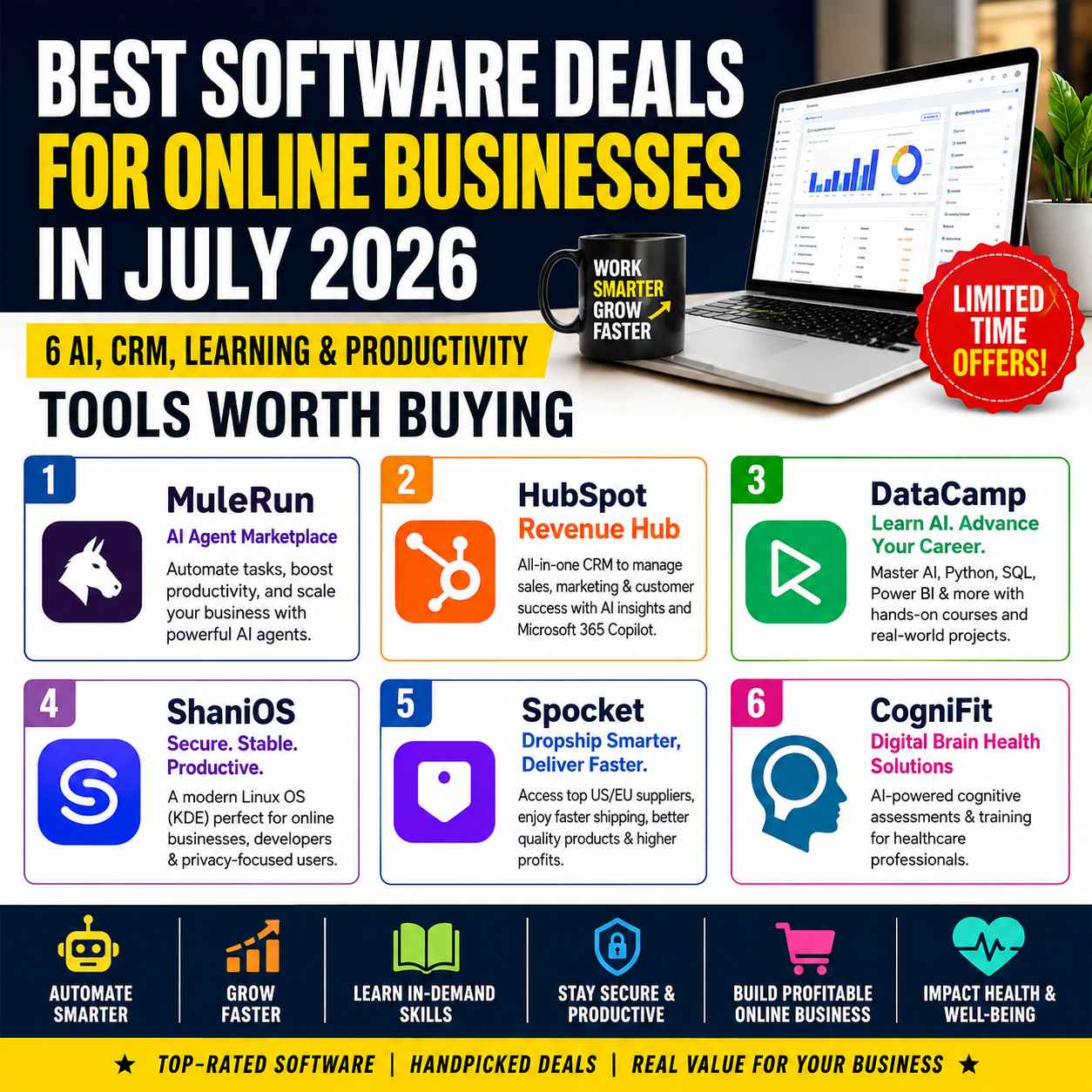 Best Software Deals for Online Businesses in July 2026: 6 AI, CRM, Learning & Productivity Tools Worth Buying