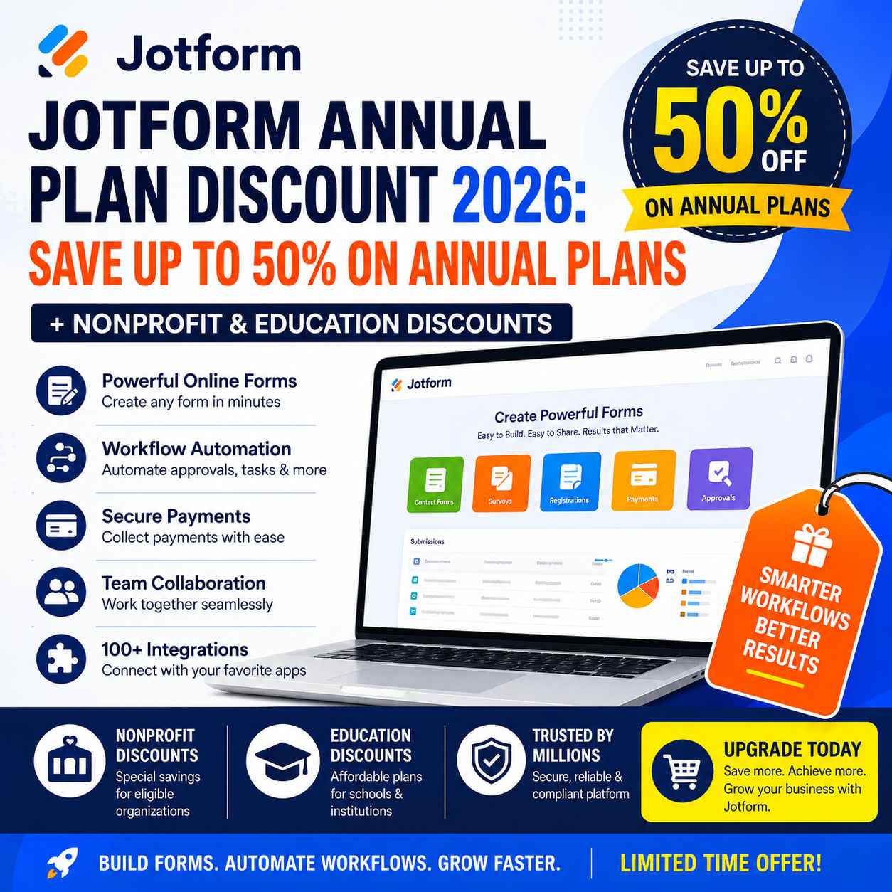Jotform Annual Plan Discount 2026: Save 50% on Annual Plans + Nonprofit & Education Discounts