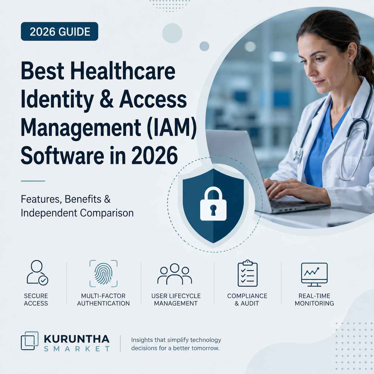 Best Healthcare Identity & Access Management (IAM) Software in 2026: Features, Benefits & Independent Comparison