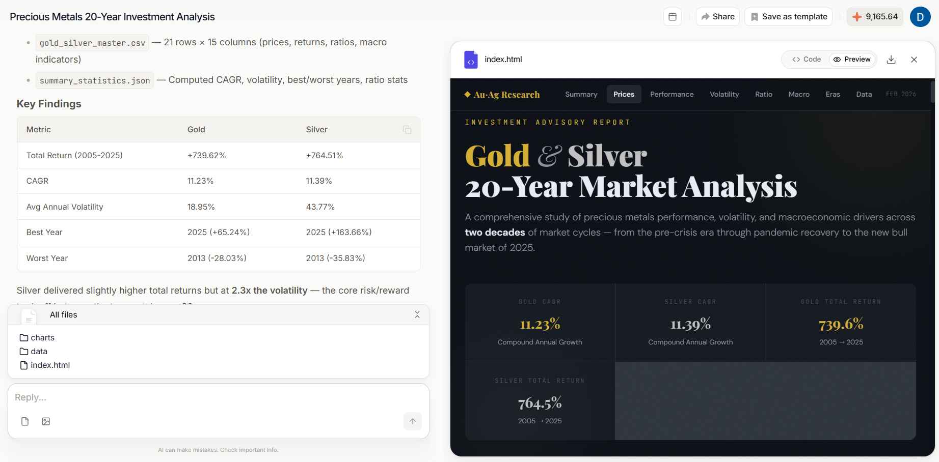 Bitget MuleRun AI Trading Assistant Review (2026): Real-Time Crypto, Gold & Stock Market Analysis with Self-Evolving AI