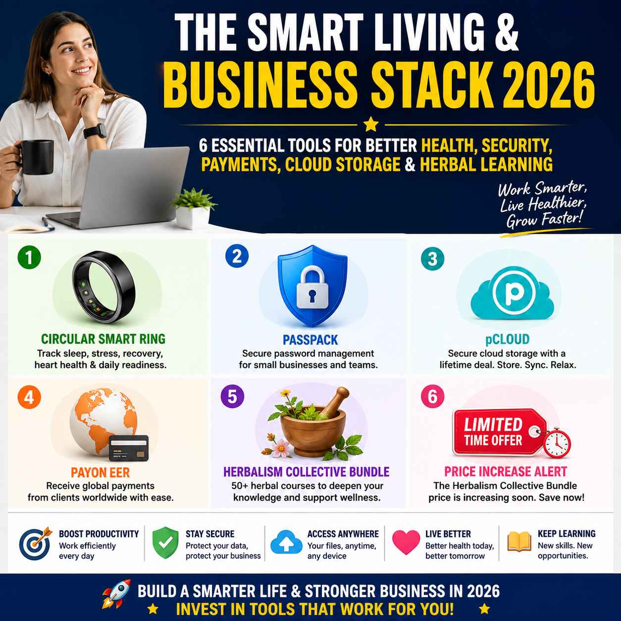 The Smart Living & Business Stack 2026: 6 Essential Tools for Better Health, Security, Payments, Cloud Storage & Herbal Learning