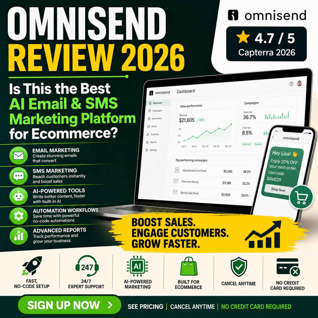 Omnisend Review 2026: Is This the Best AI Email & SMS Marketing Platform for Ecommerce?