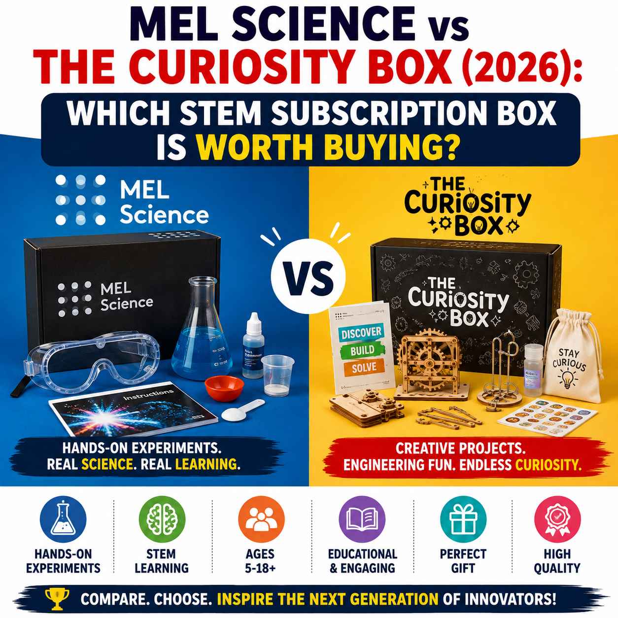 MEL Science vs The Curiosity Box (2026): Which STEM Subscription Box Is Worth Buying?