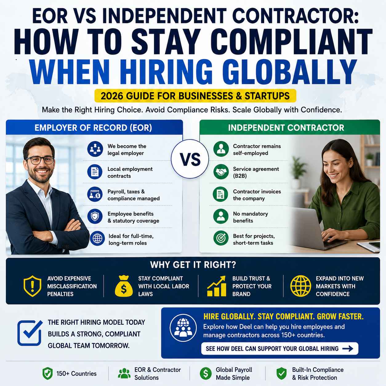 EOR vs Independent Contractor: How to Stay Compliant When Hiring Globally (2026 Guide)