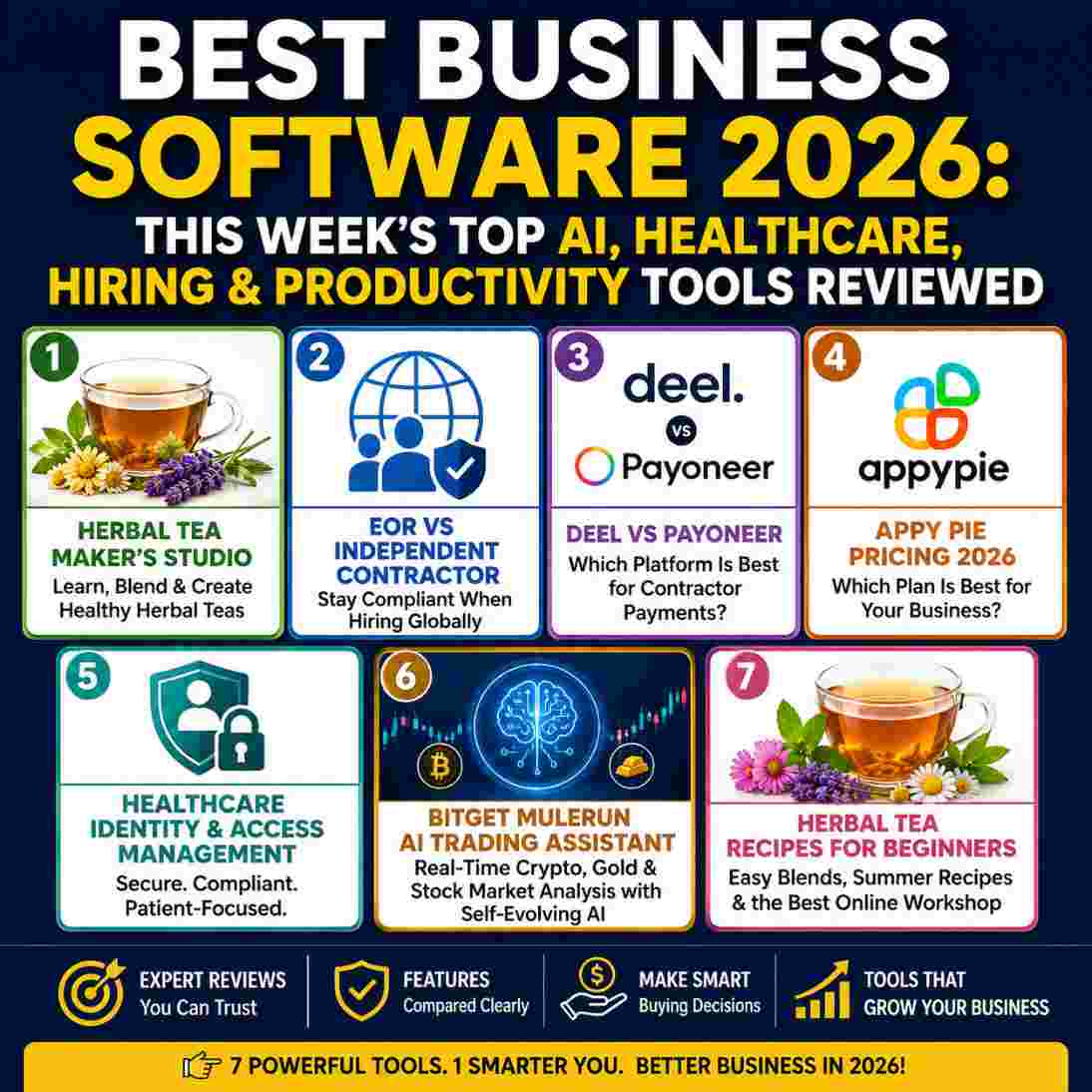 Best Business Software 2026: This Week's Top AI, Healthcare, Hiring & Productivity Tools Reviewed
