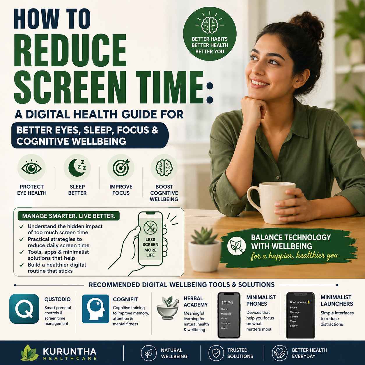 How to Reduce Screen Time: A Digital Health Guide for Better Eyes, Sleep, Focus & Cognitive Wellbeing