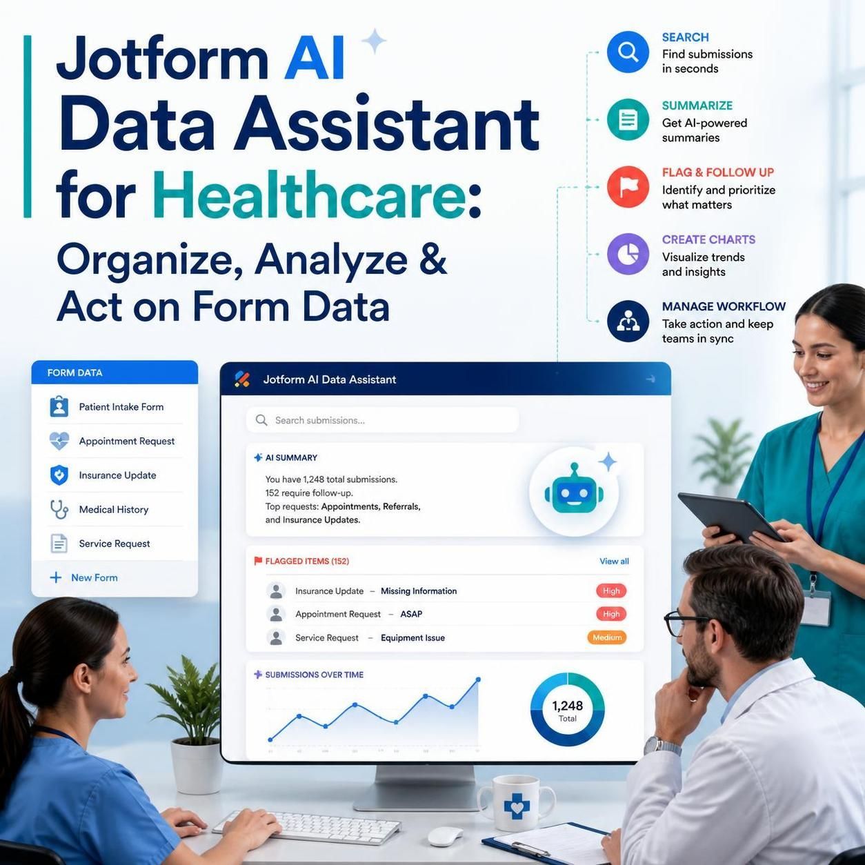 Jotform AI Data Assistant for Healthcare: How Teams Can Analyze Patient Intake Data Faster in 2026
