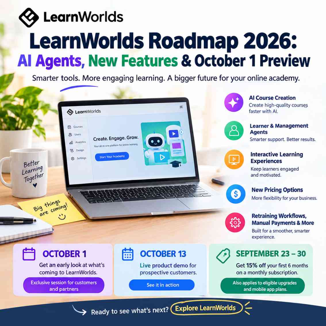 LearnWorlds Roadmap 2026: AI Agents, New Features & October 1 Preview