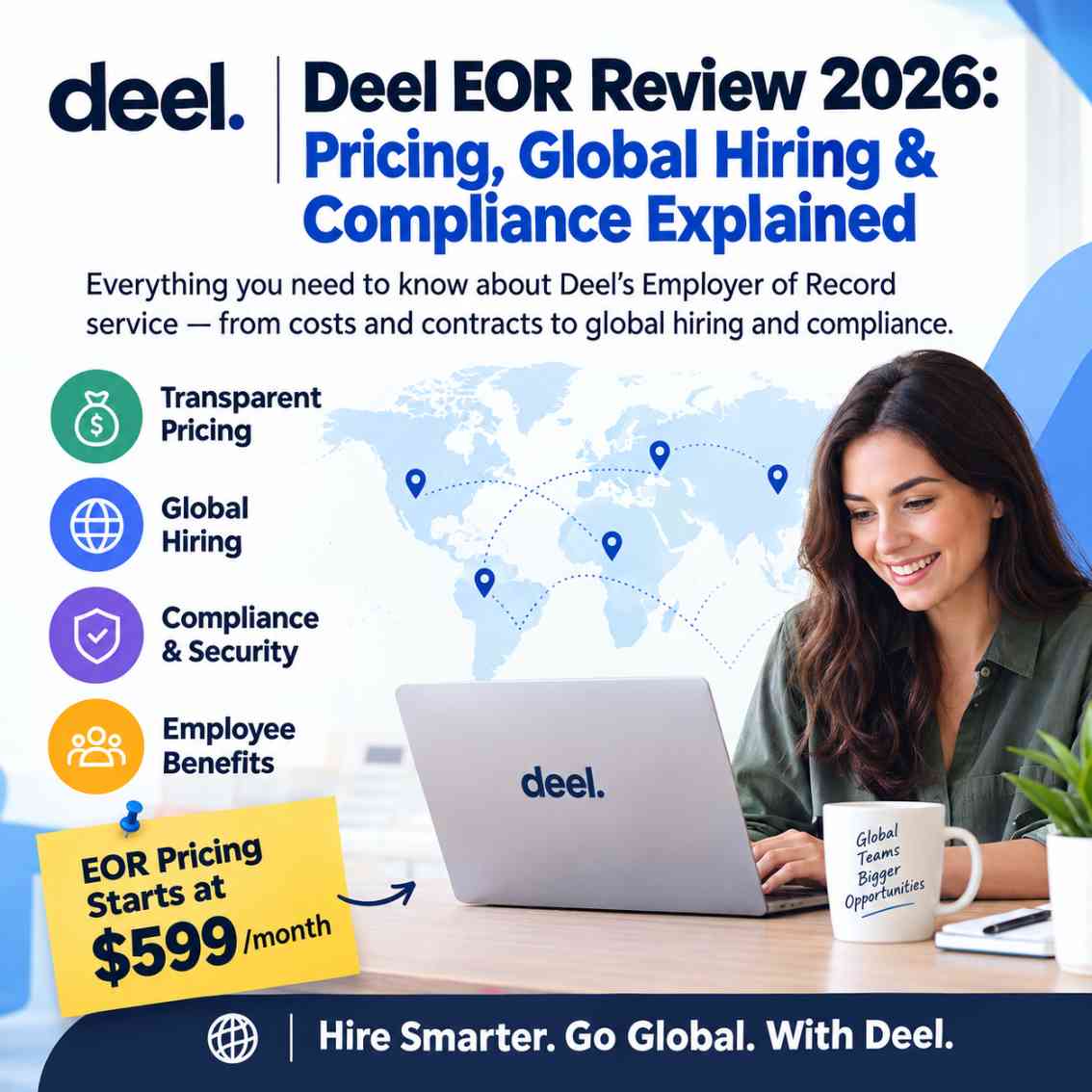 Deel EOR Review 2026: Pricing, Global Hiring & Compliance Explained