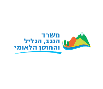 המשרד לפיתוח הנגב, הגליל והחוסן הלאומי