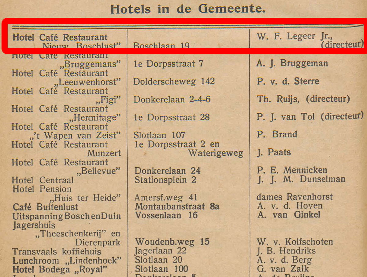 1932 W.F. Legeer Jr.Directeur Hotel Café Nieuw Boschlust