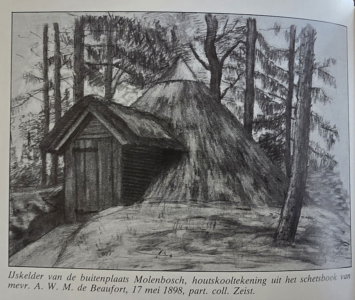 IJskelder 1898