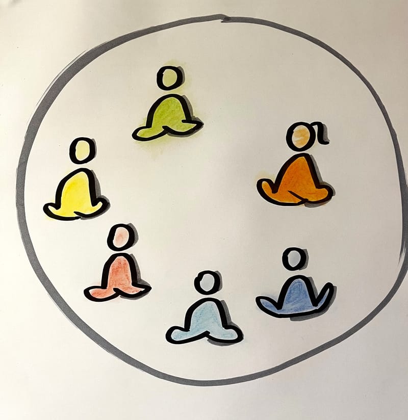 Basis-Kurs (12 Stunden; 8 x 1,5 Std.)