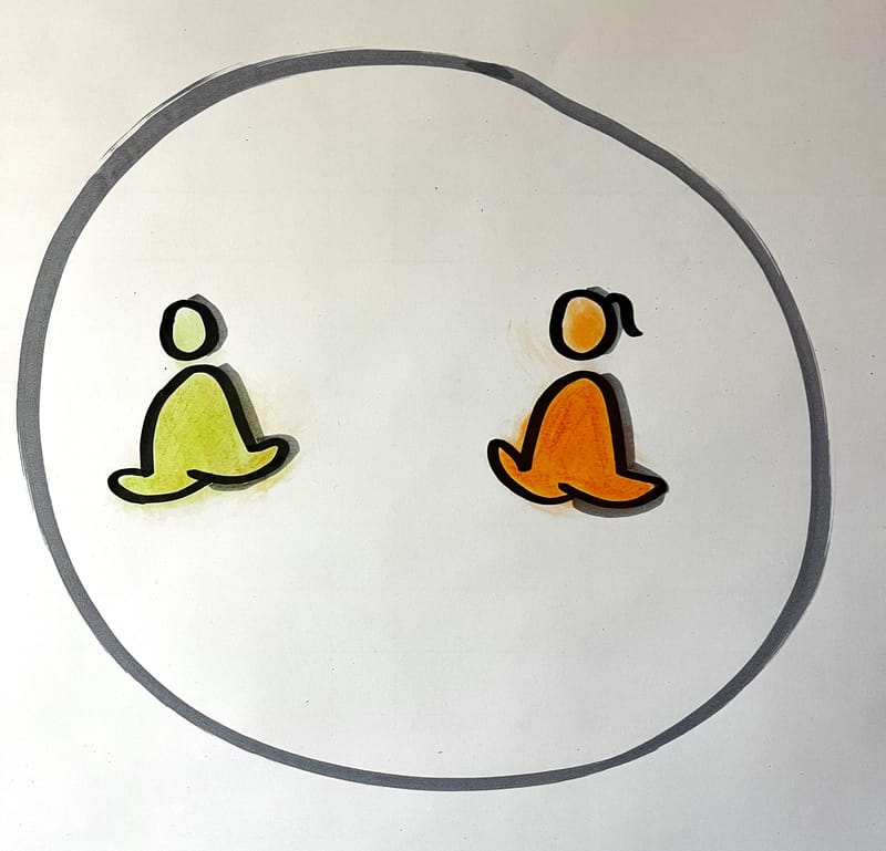 Individuelle Beratung / Coaching