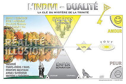Conférence sur la souveraineté animée par David Millot le samedi 23 à 17h30 "Personocratia & Souveraineté individuelle "