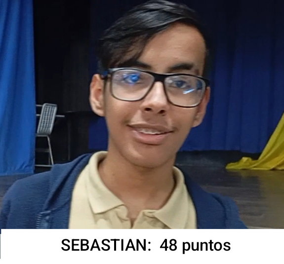 Los 3 finalistas con más puntos 