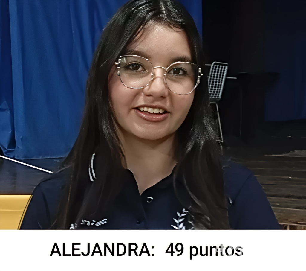 Los 3 finalistas con más puntos 