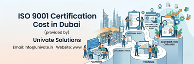 Decoding ISO 9001 Certification Cost in Dubai for Growing Businesses