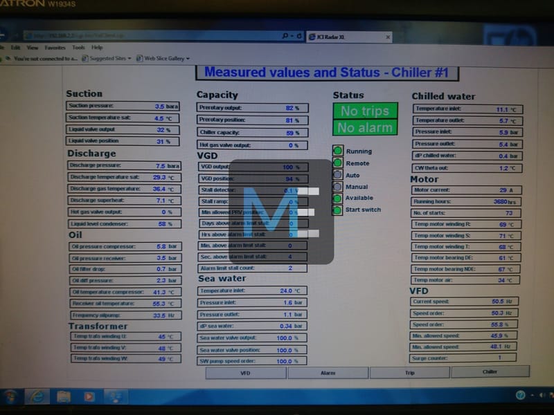 Центробежни чилъри YORK YK 