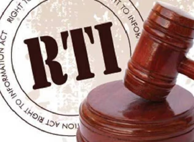 RTI's