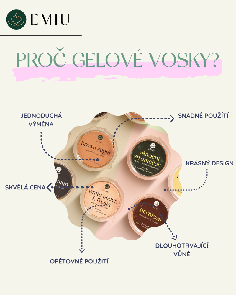 Statický příspěvek #2