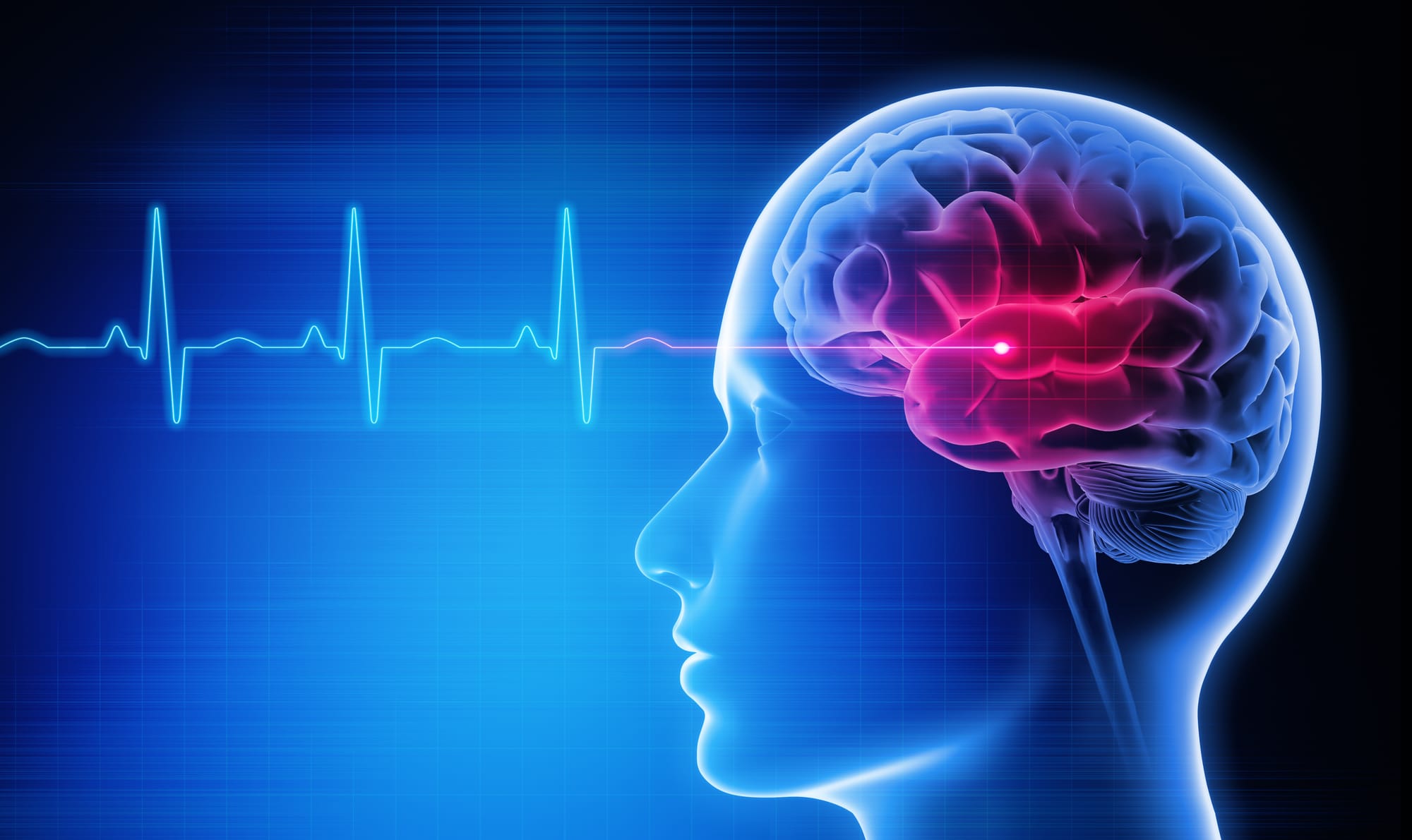Auditory Processing Disorder