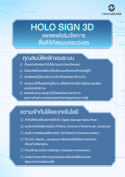 ระบบบริหารจัดการสื่อขึ้นหน้าจอดิจิทัล (Digital Signage) ผ่านเว็บไซต์ ฿ 225,500