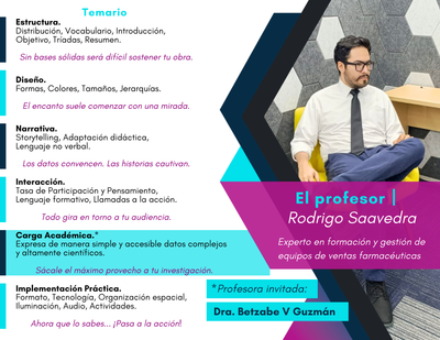 ¡Inscríbete en el Curso de Presentaciones Efectivas!