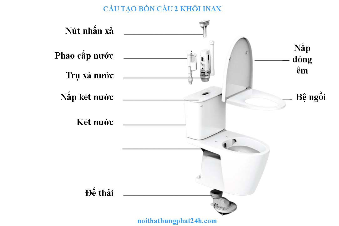 Cấu tạo bồn cầu Inax 2 khối 