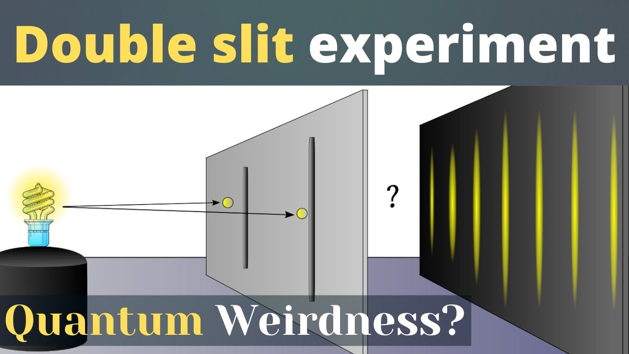 Quantum mechanics... And how scientists think observation is an action that can change outcomes. And a take on law of attraction.