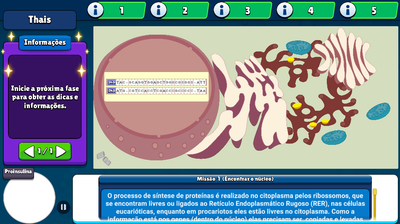 Sintetizador de Proteínas
