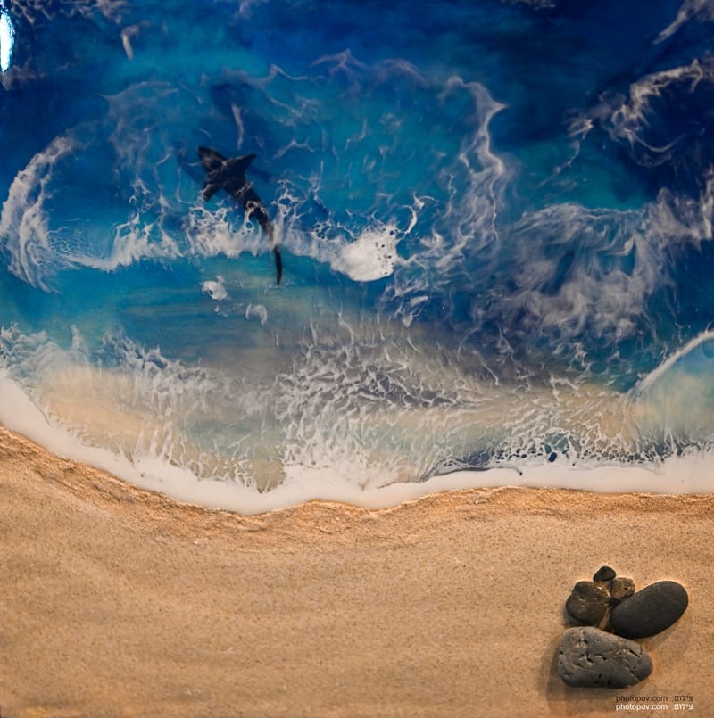 צילום מוצר וחנות לתדמית, אתרי מכירה ואתר עסקי