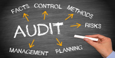 Conformity Assessment Systems