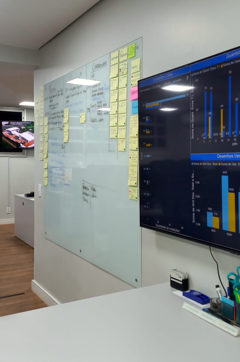 Corporativo - Reforma