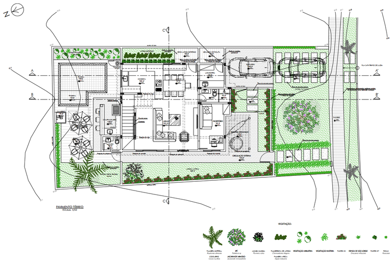 Projetos complementares