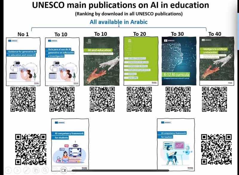مسابقات الابتكار والاستدامة والذكاء الاصطناعي ـ  Innovation, sustainability and artificial intelligence competitions