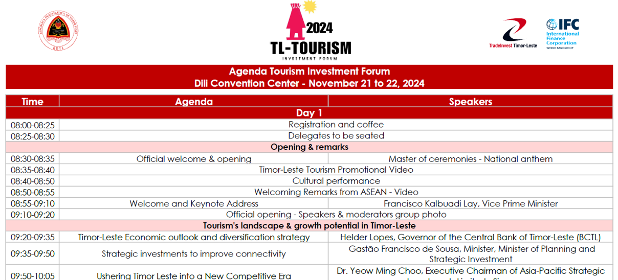 Agenda Fórum de Investimento Turístico TL, 2024