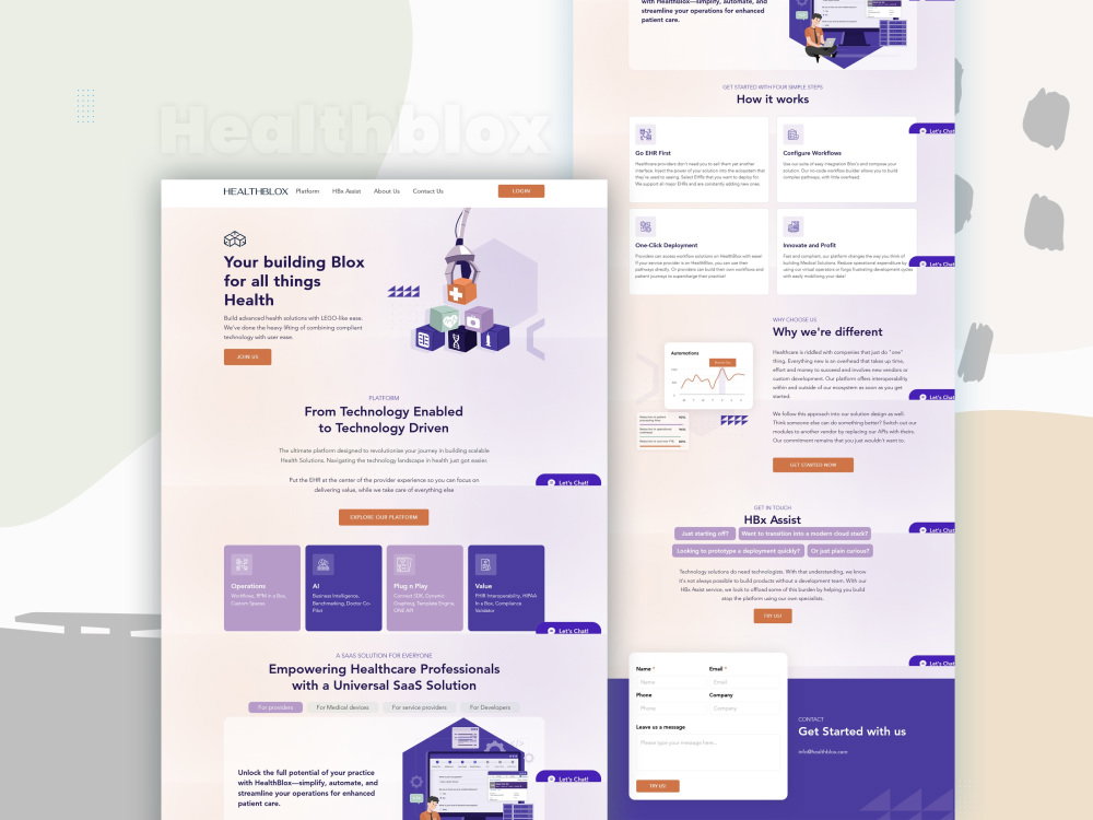 Sensiwise Landing page design in Figma