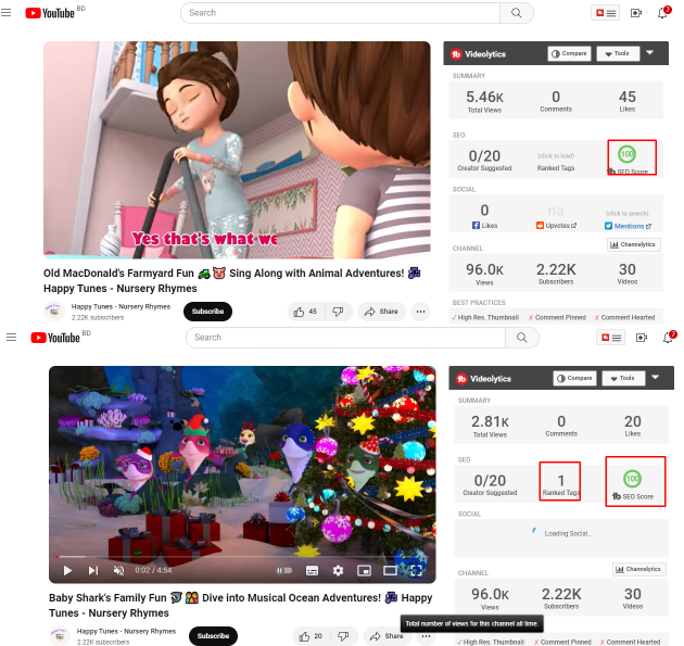 100k views done with optimize all videos