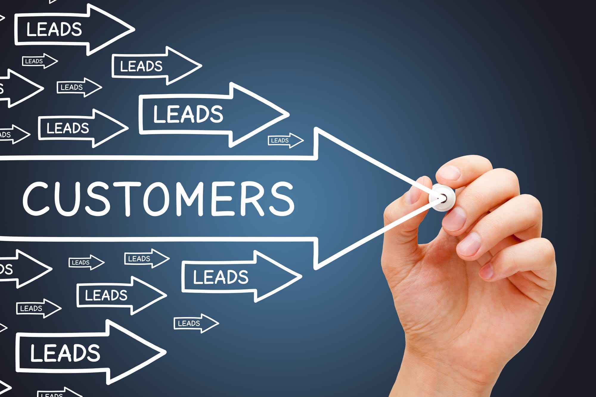 From Lead Generation to Closing Deals. How to convert leads into sales.