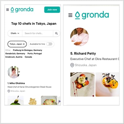 Gronda Top Ten Chefs in Tokyo, Japan