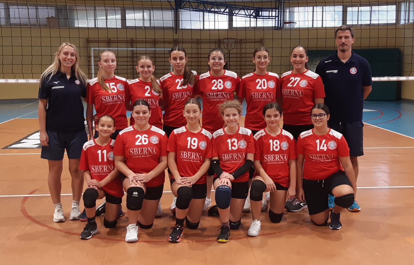 RISULTATI UNDER 14 F