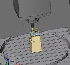 Process simulation