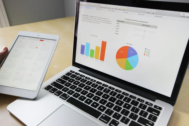 Marketing Digital y Videos 3D