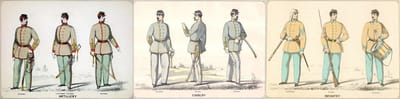 Civil War Military Units-Cabarrus County