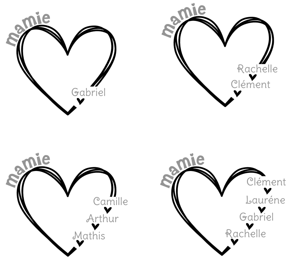 Vase bougie Mamie personnalisé