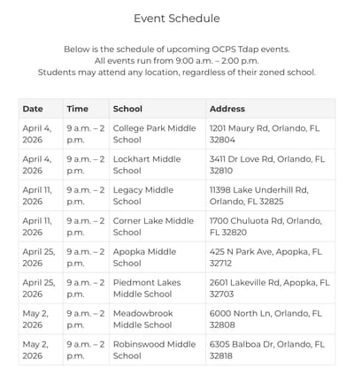 GOOD HEALTH WINS         HEALTH CORNER